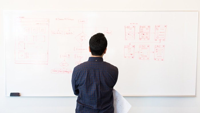 Grand Rapids Mi Start Up Representation Attorneys